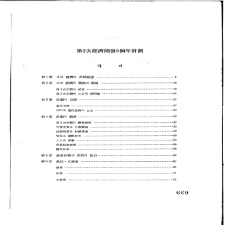 제2차 경제개발 5개년계획 대표이미지