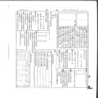 국제공항직제 공포 대표이미지