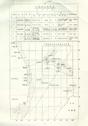 독도어항시설 조사계획(1972년, 수산청) 24번째 원문이미지
