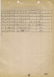 독도어항시설 조사계획(1972년, 수산청) 33번째 원문이미지