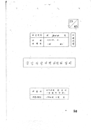 중앙식량대책위원회설치
										(1964), BA0084401(10-1)