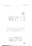 식량증산계획(지역계획) (제1164호)(1964),BA0084422(13-1)