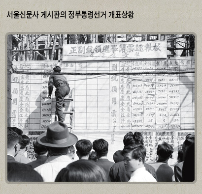서울신문사 게시판의 정부통령선거 개표상황