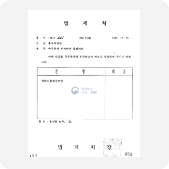 영화진흥법 공포(안)(제53회), 1995, 총무처, BG0001754(14-1)