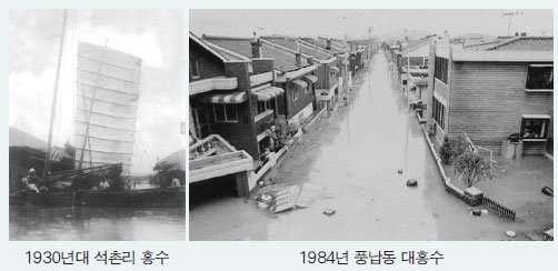 1930년대 석촌리 홍수, 1984년 풍납동 대홍수 