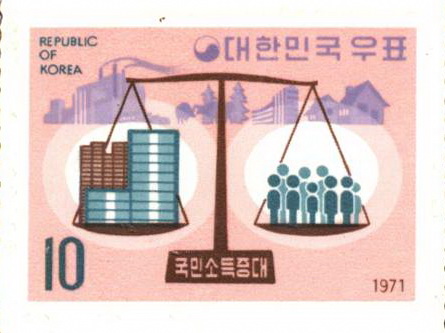 경제 부흥 시리즈(국민소득 증대)