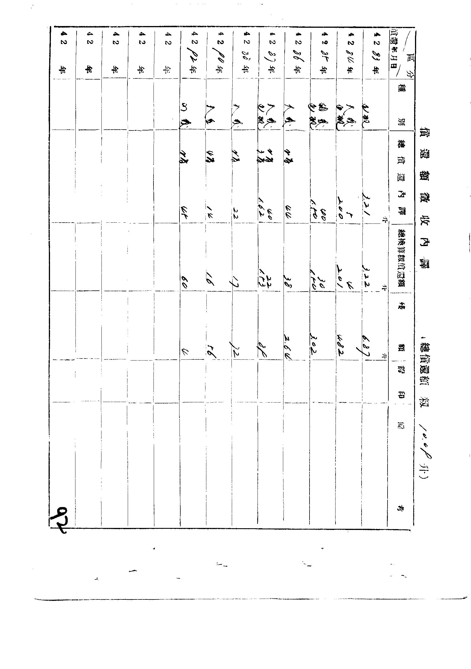 국가기록원 기록물뷰어