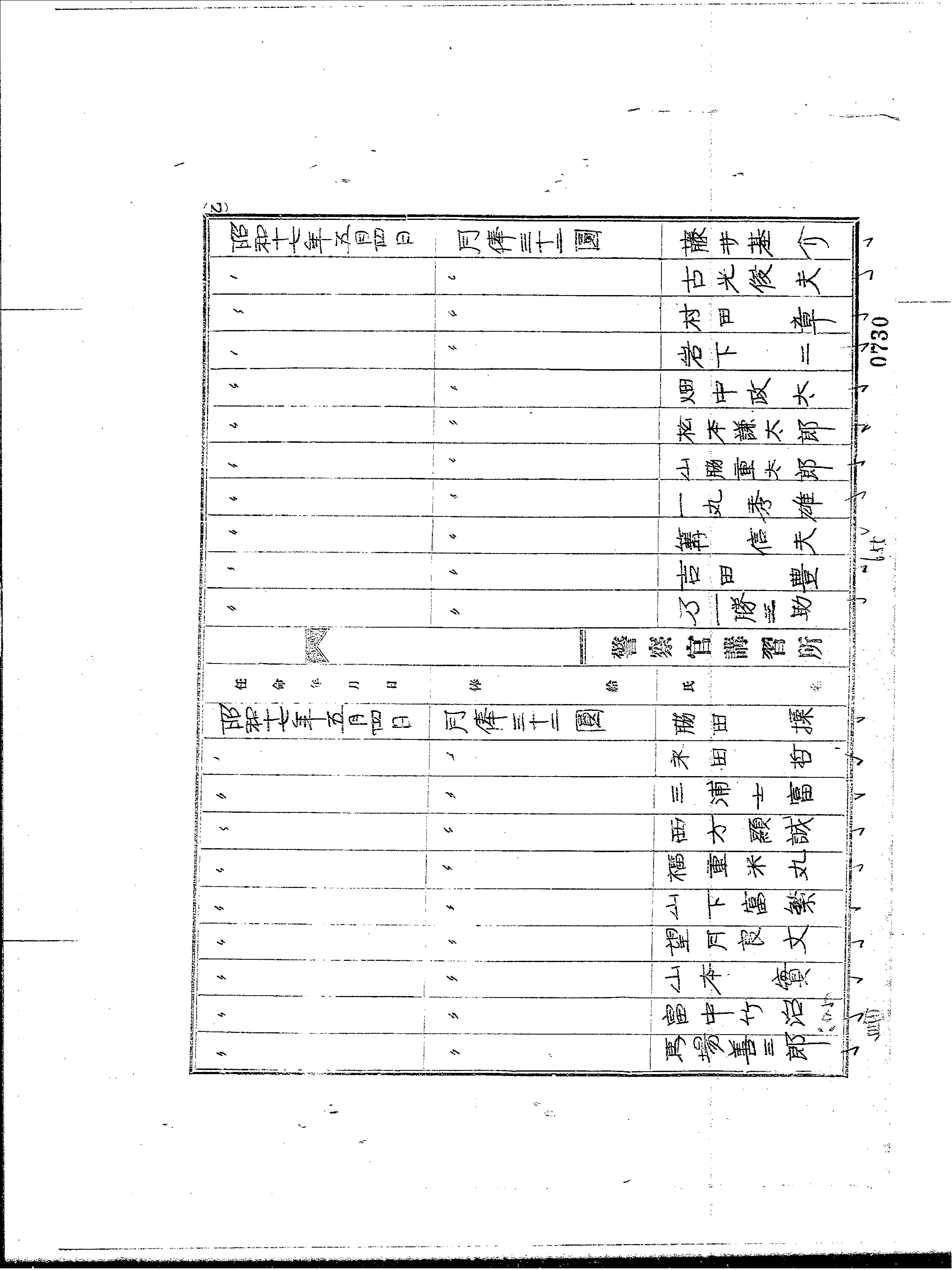 국가기록원 기록물뷰어