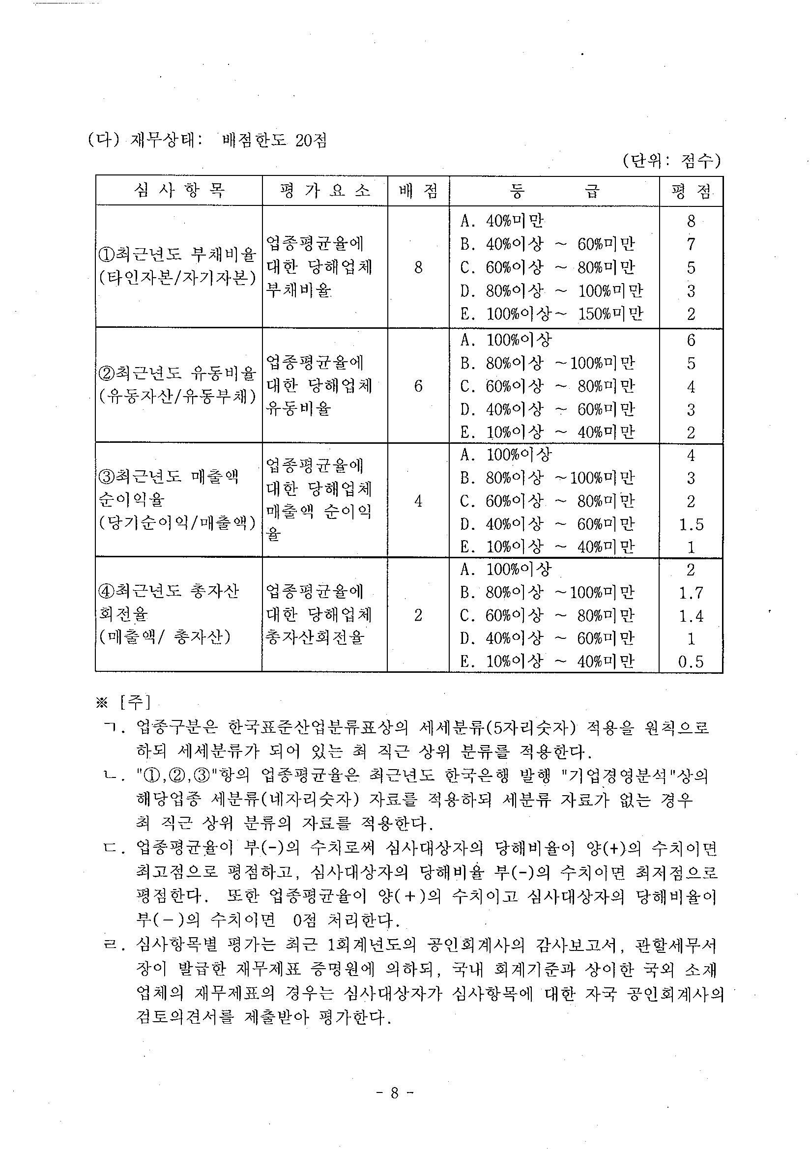국가기록원 기록물뷰어