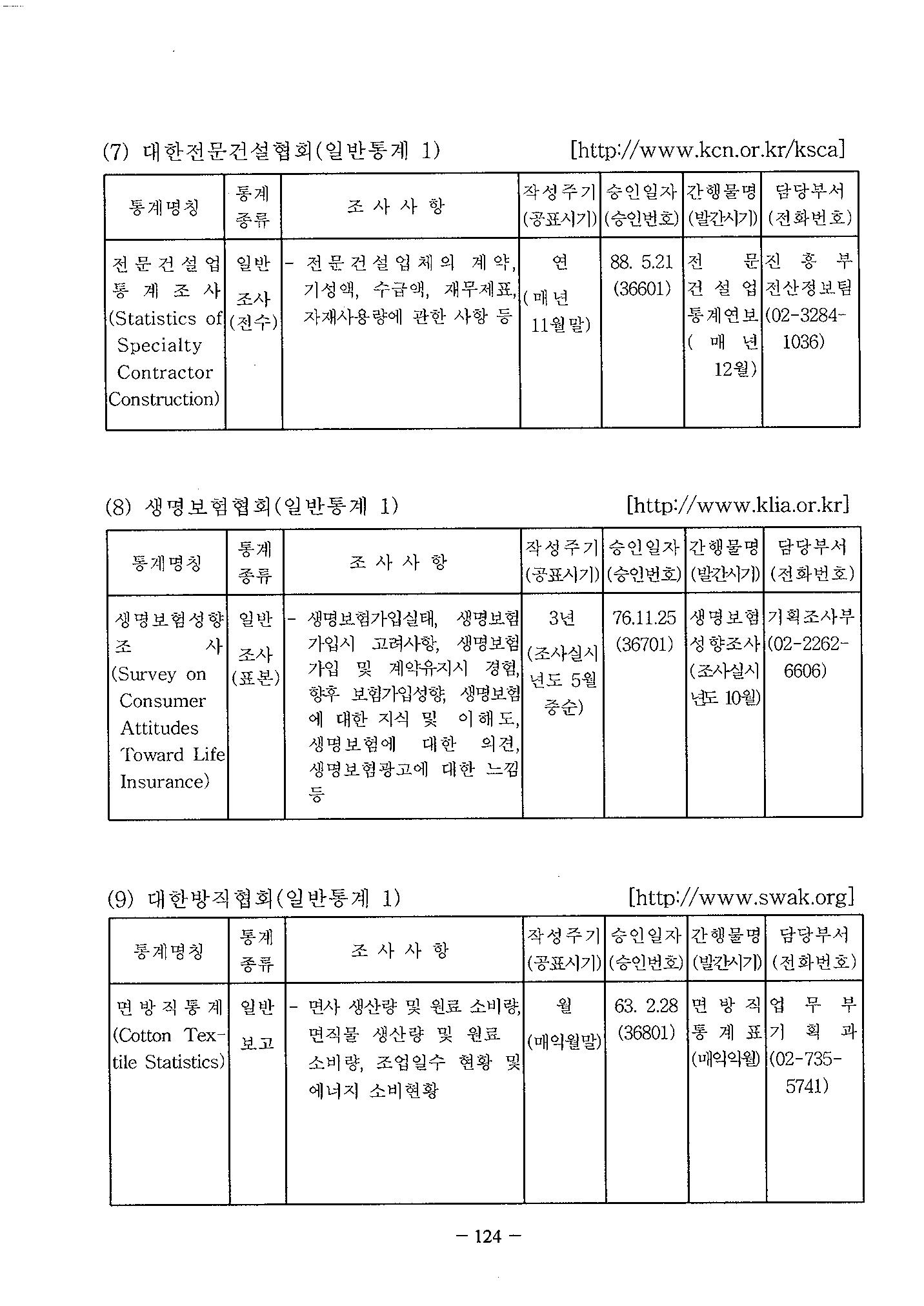 국가 기록원 원문뷰어 출력
