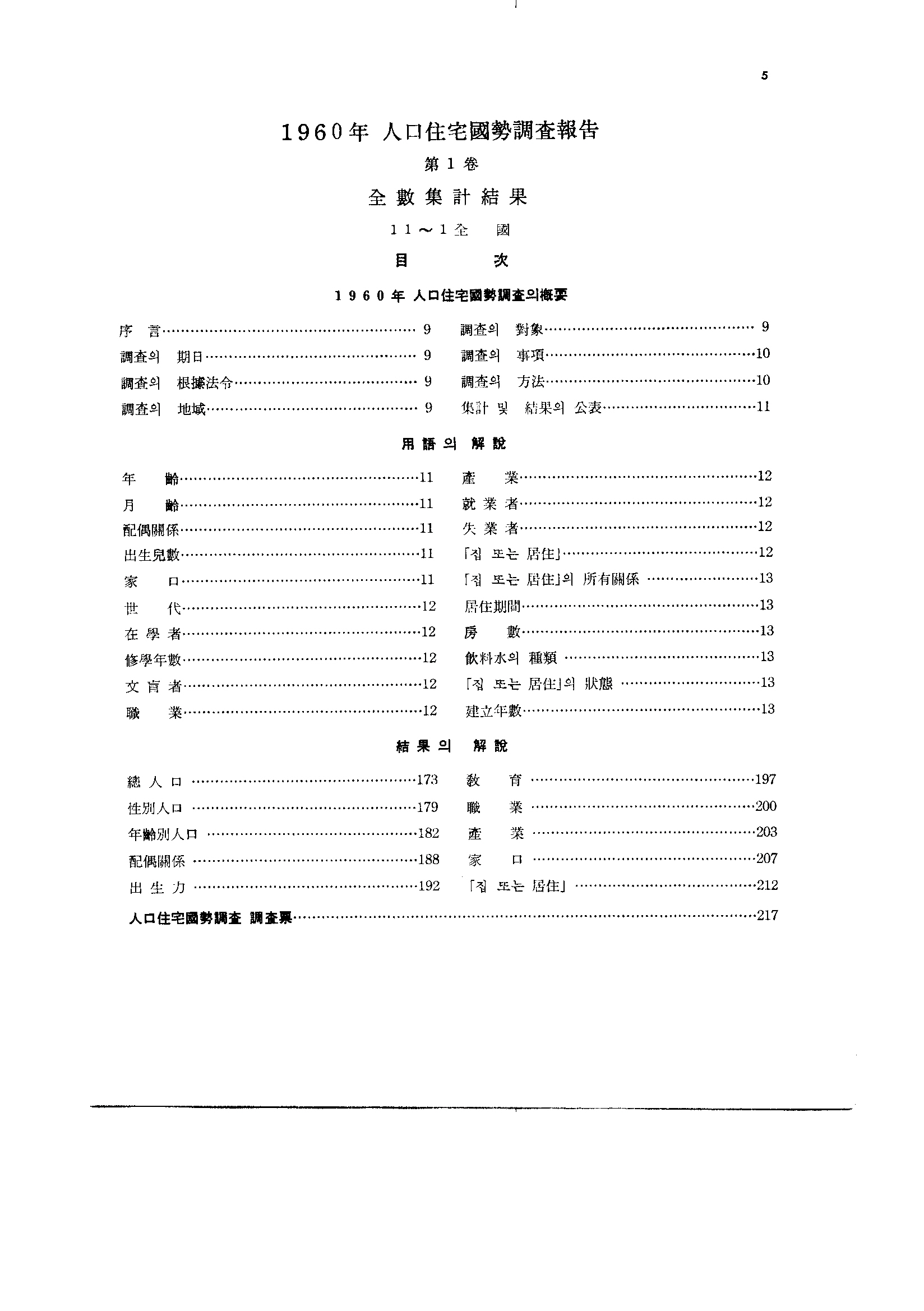 국가기록원 기록물뷰어