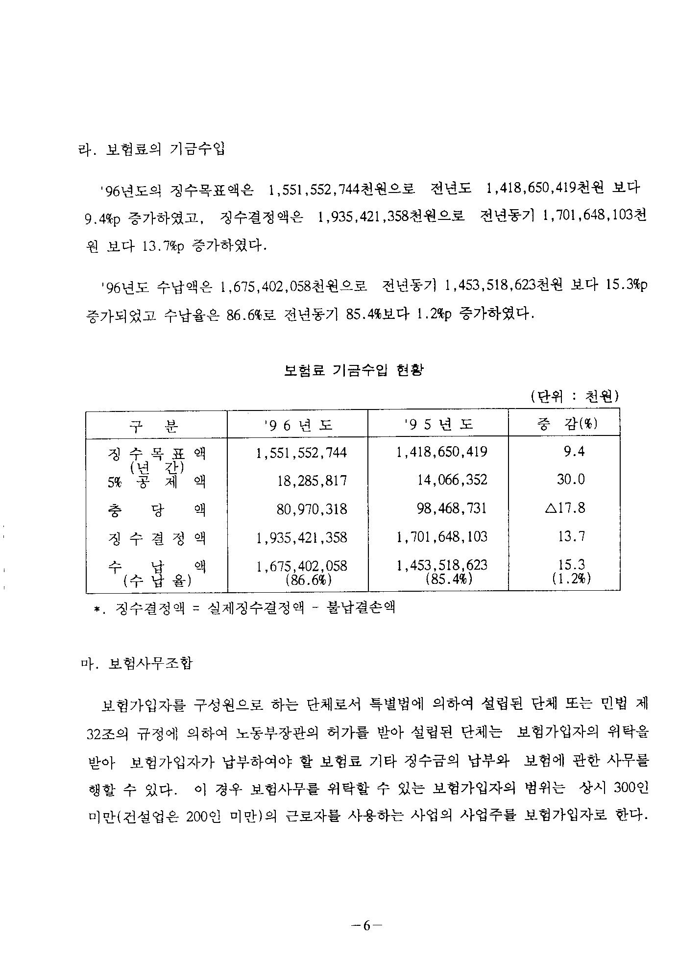 국가기록원 기록물뷰어