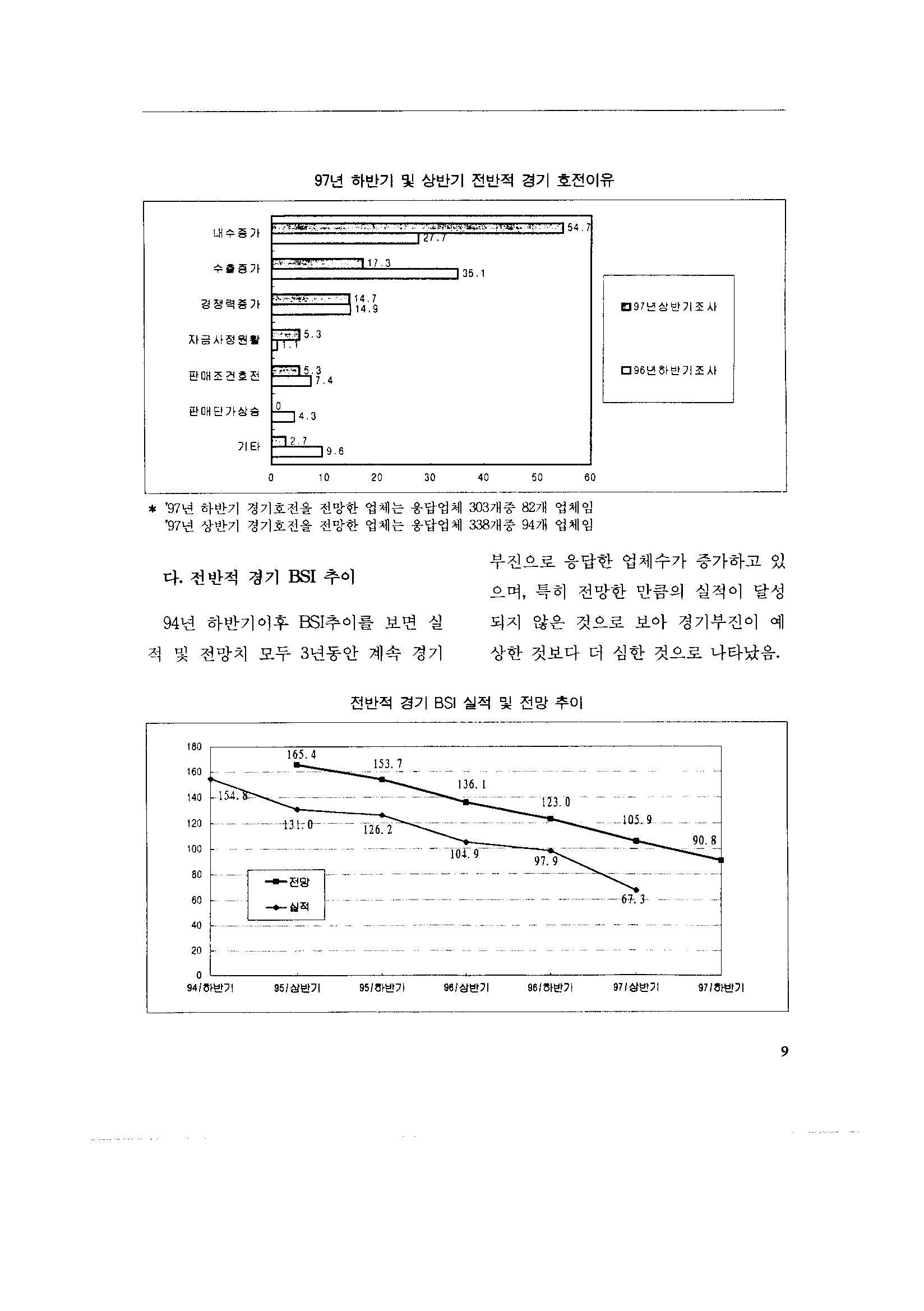 국가 기록원 원문뷰어 출력