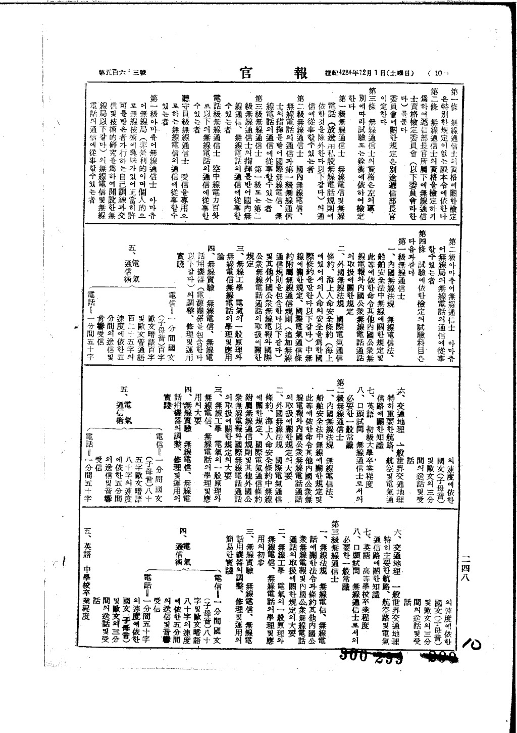 국가기록원 기록물뷰어