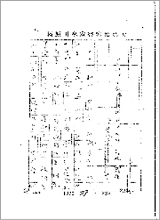 한국유엔위원단 공개회의에서 치사(1950), AA0000592(0001)