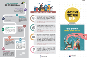 2025년 주민조례발안제도 리플렛