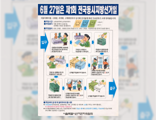 제1회 전국동시지방선거 투표 안내문