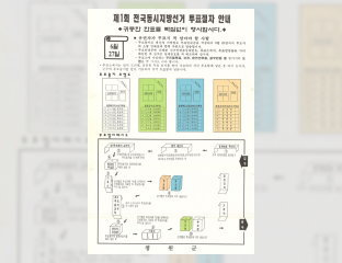 제1회 전국동시지방선거 투표 안내문