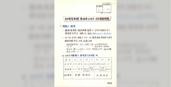 88 국제신체장애자 올림픽 서울 개최 문제