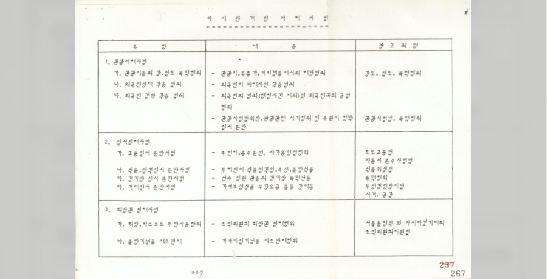 아시안게임저해사범