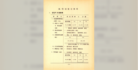 보건사회부, 1984년도 주요업무계획 - 특별보고사항