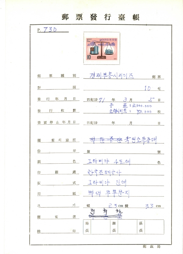 
													 		경제 부흥 시리즈(국민소득 증대)
													 	  